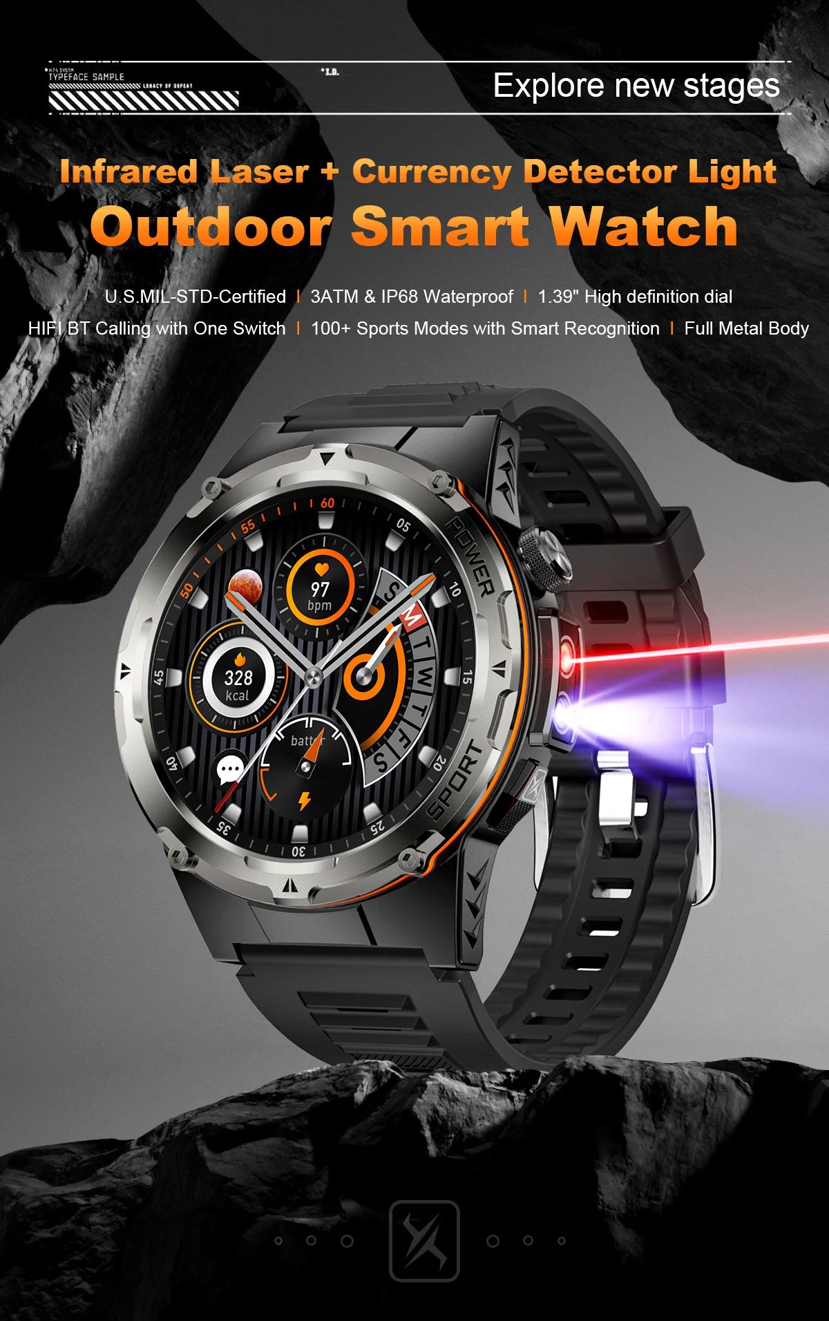 T-Rex 3 GPS Sports Waterproof Smart Watch Men 3ATM waterproof 500mAh Battery NFC Call 2025 New For Xiaomi Smartwatch UV+Infrared