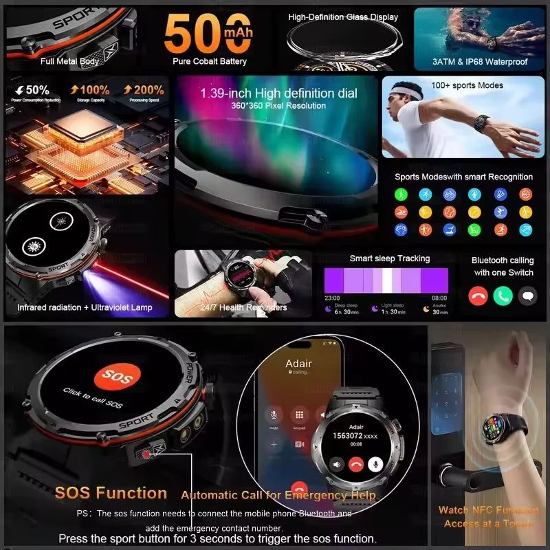 T-Rex 3 GPS Sports Waterproof Smart Watch Men 3ATM waterproof 500mAh Battery NFC Call 2025 New For Xiaomi Smartwatch UV+Infrared