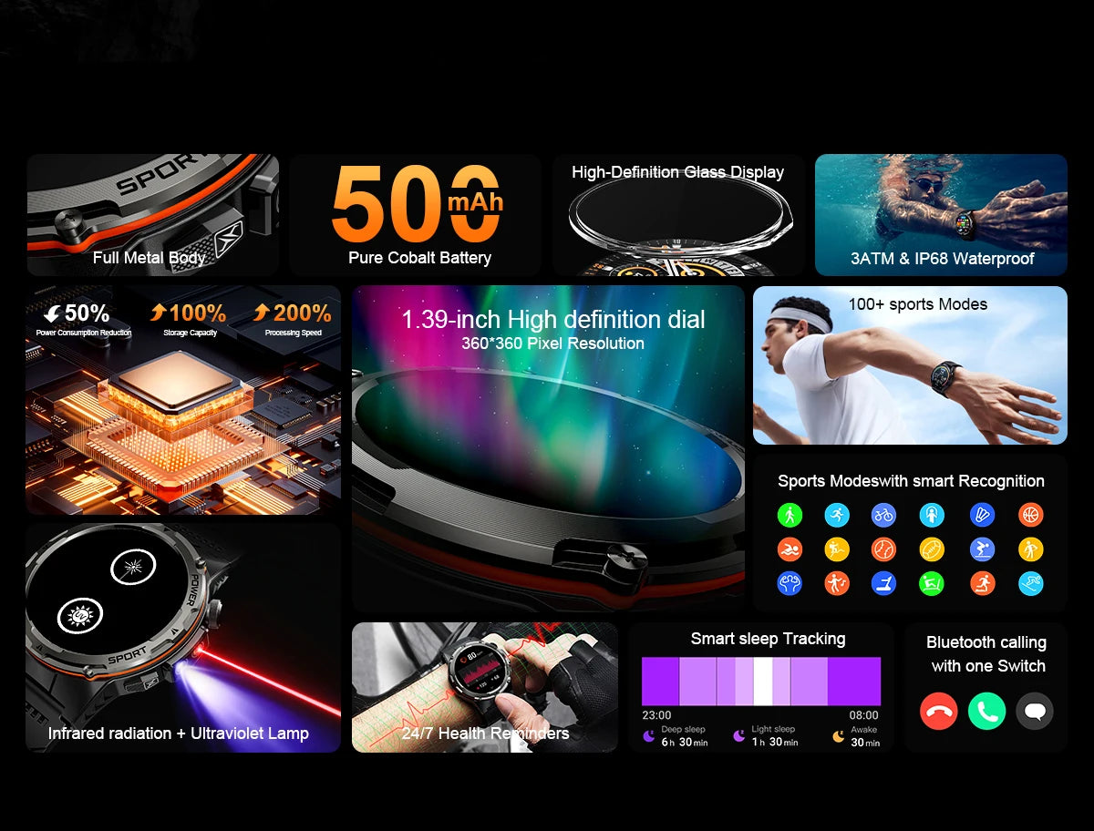 T-Rex 3 GPS Sports Waterproof Smart Watch Men 3ATM waterproof 500mAh Battery NFC Call 2025 New For Xiaomi Smartwatch UV+Infrared