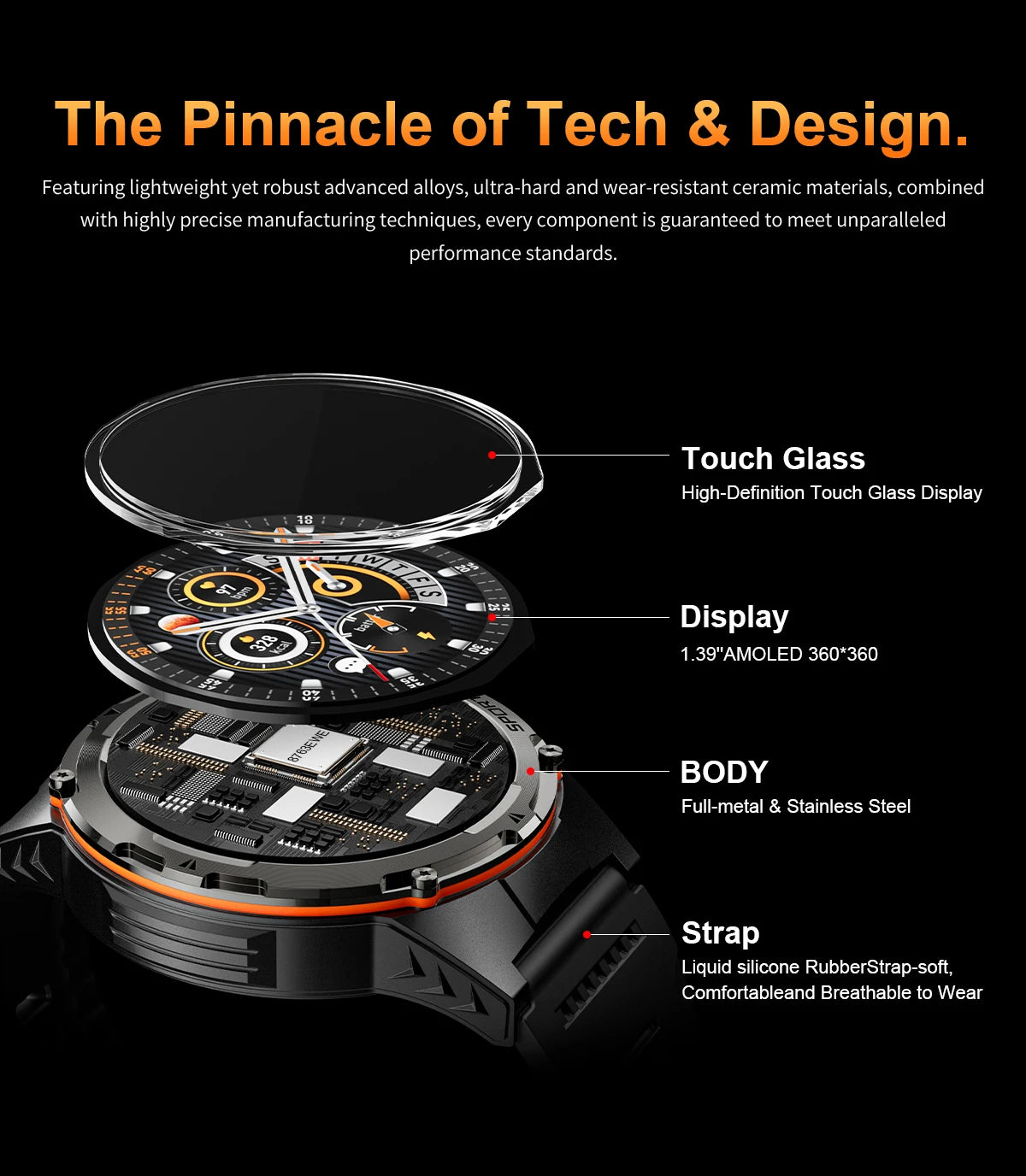 T-Rex 3 GPS Sports Waterproof Smart Watch Men 3ATM waterproof 500mAh Battery NFC Call 2025 New For Xiaomi Smartwatch UV+Infrared