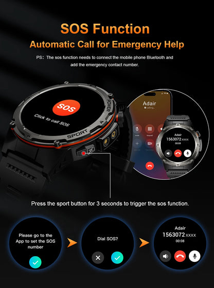 T-Rex 3 GPS Sports Waterproof Smart Watch Men 3ATM waterproof 500mAh Battery NFC Call 2025 New For Xiaomi Smartwatch UV+Infrared